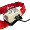 Lumintop BR1 Stirnlampe